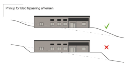 Princip for blød tilpasning af terræn